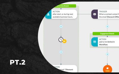 How to Achieve Sales and Marketing Alignment? (Part 2/3)