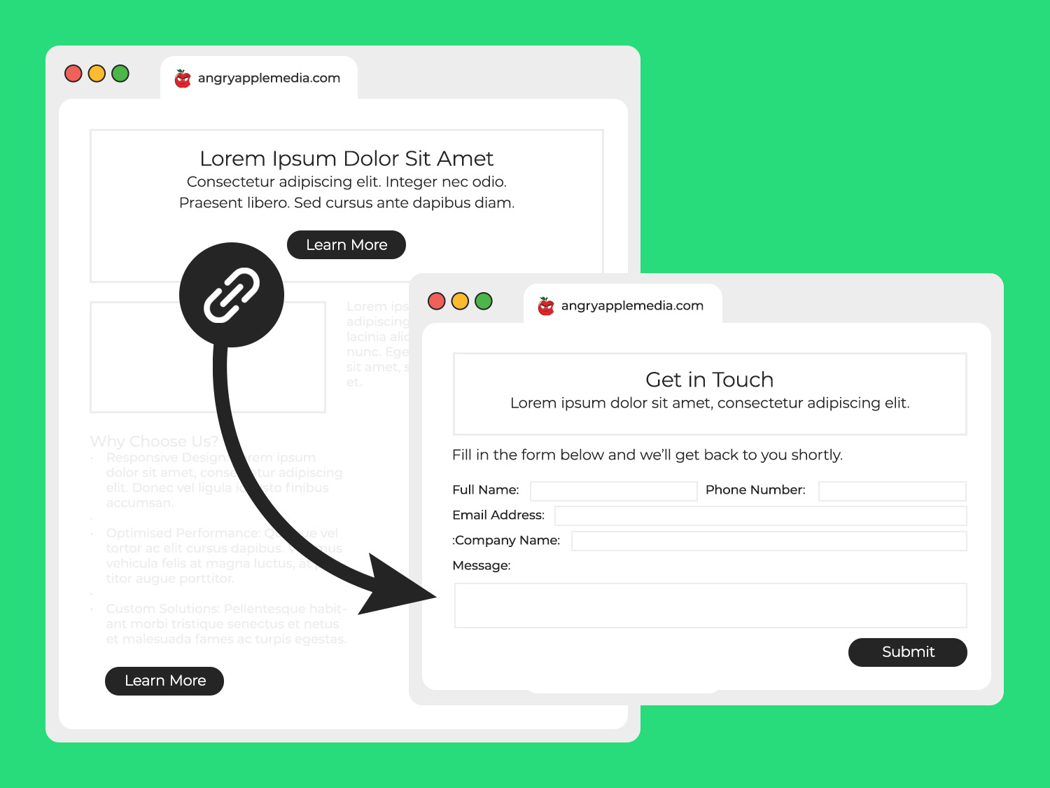 Online Brand Positioning