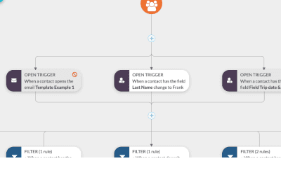 What Is Email Follow Up Automation and How Does It Work?